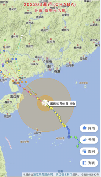 台风预警！深圳各码头和外堆场操作安排